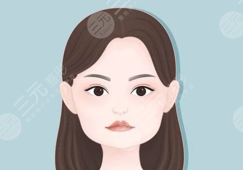 下頜角切除手術(shù)后遺癥有哪些？