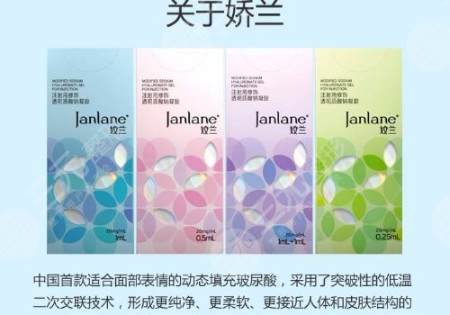 嬌蘭玻尿酸填充哪里好？