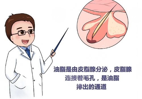 男性毛孔粗大油膩怎么改良？
