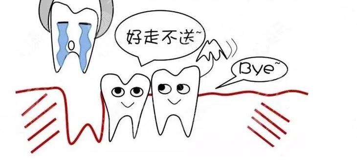 如何緩解牙齒松動問題？