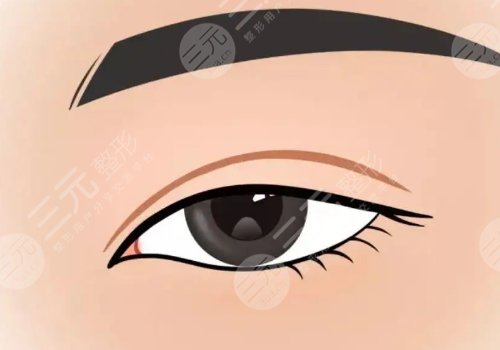 貴陽美貝爾宋俊輝醫(yī)生怎么樣?