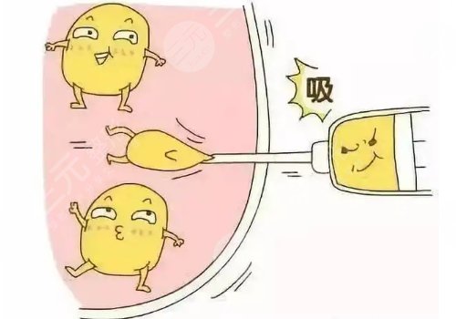 長(zhǎng)沙貝美醫(yī)療美容門診部醫(yī)生介紹