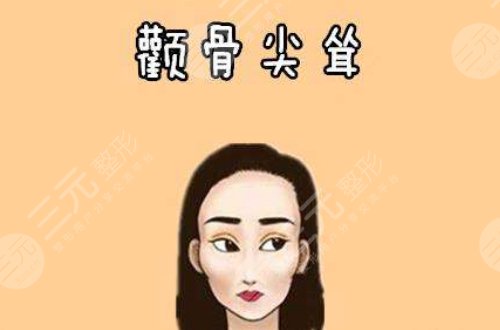 崔榮達(dá)做下頜角好嗎？