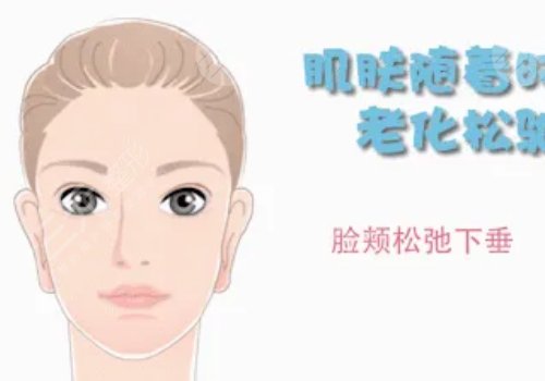 深藍射頻做一次有效果嗎？