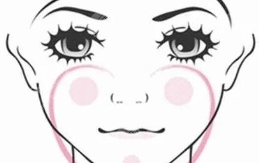 蘋果肌復(fù)位