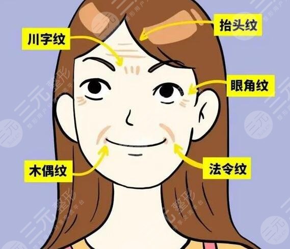 怎么才能去掉魚尾紋眼角的魚尾紋?