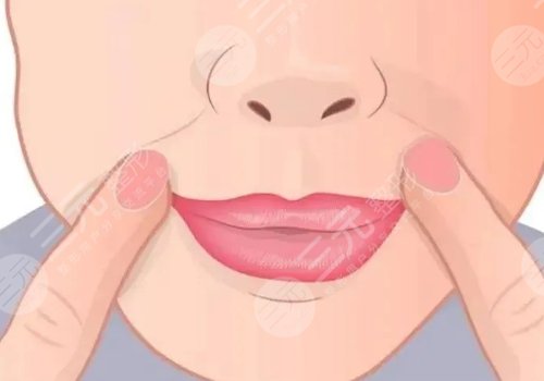 fotona4D和熱瑪吉的區(qū)別