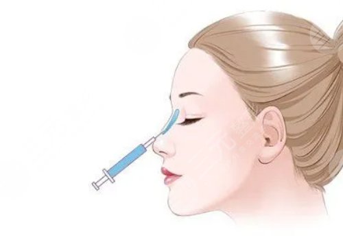 杜**醫(yī)生擅長項(xiàng)目