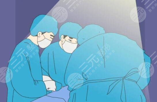 廣州中家醫(yī)家庭醫(yī)生醫(yī)療美容門診部醫(yī)生信息