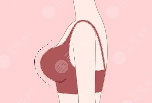 廣州中家醫(yī)家庭醫(yī)生醫(yī)療美容門診部熱門項目