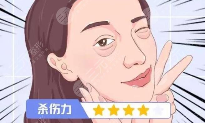 抽脂去眼袋會反彈嗎