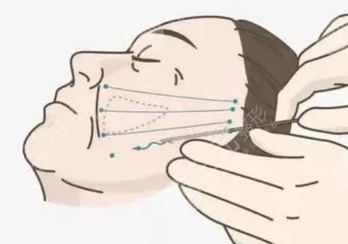 杜**醫(yī)生坐診醫(yī)院介紹