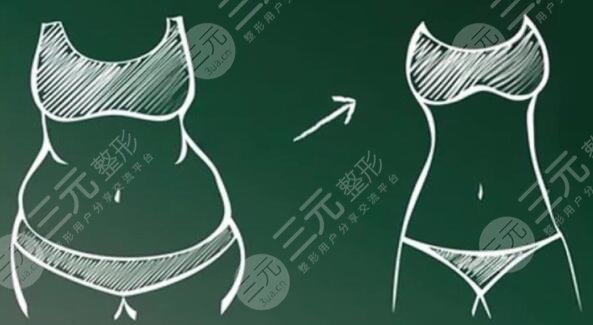 光纖溶脂是怎么做的？有哪些優(yōu)勢？術(shù)后護理事項怎么做？
