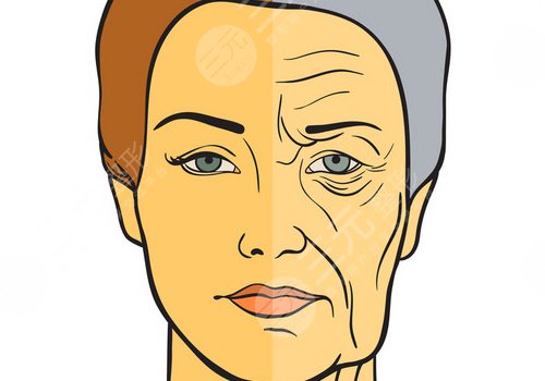 臉部輪廓固定怎么做？