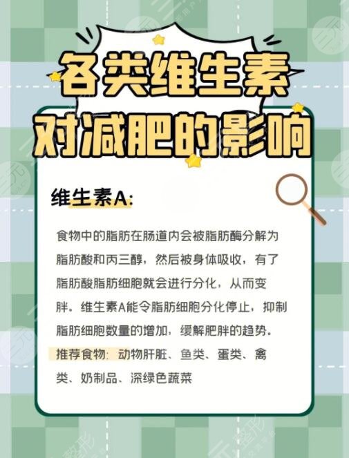 維生素瘦身法有哪些?