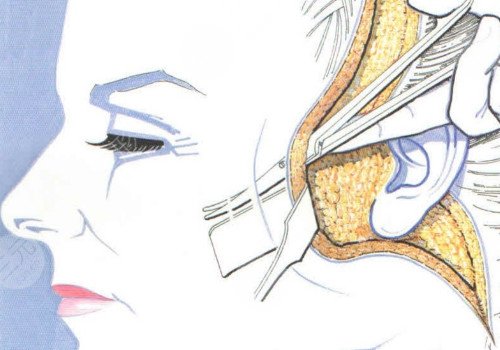 杜**醫(yī)生坐診醫(yī)院介紹:北京黃寺醫(yī)療美容診所