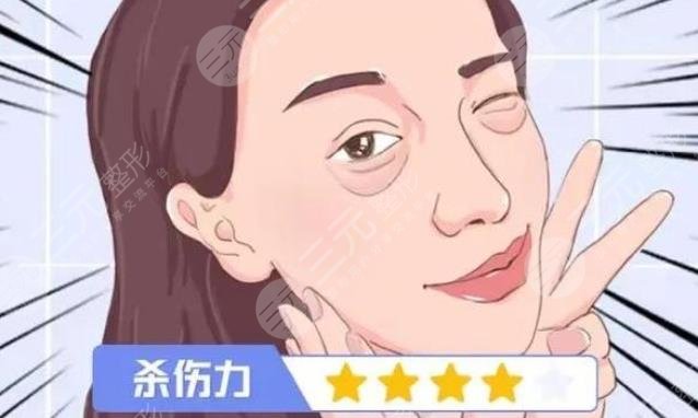 內(nèi)切眼袋多久恢復(fù)正常
