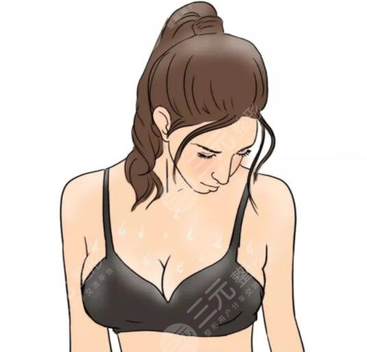 內(nèi)窺鏡隆胸價格如何?