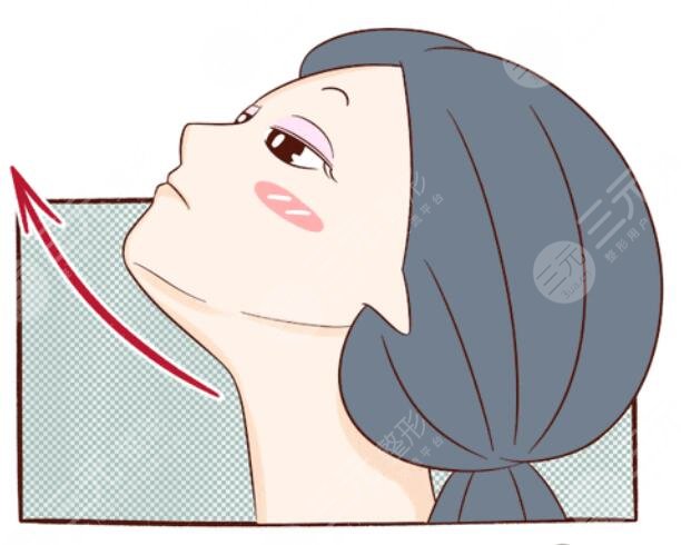 面部減肥方式