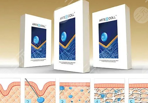 愛貝芙為什么國家禁用？