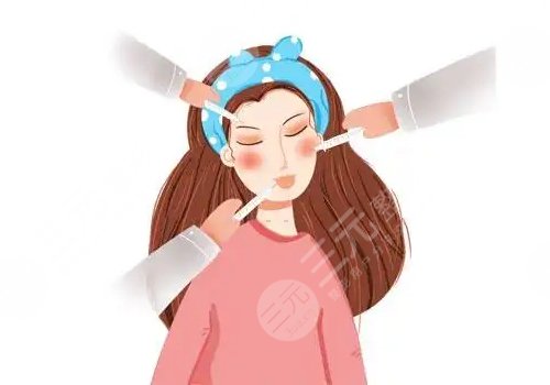 面部輪廓整形包括哪些種類(項目)？