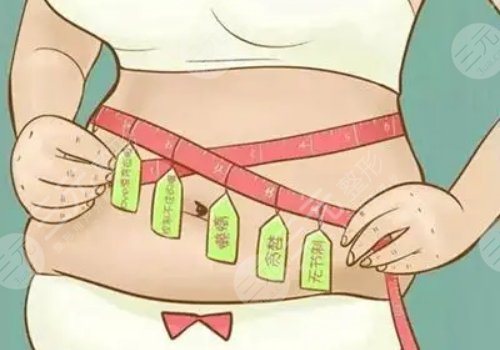 全身抽脂50斤的價格要5w？