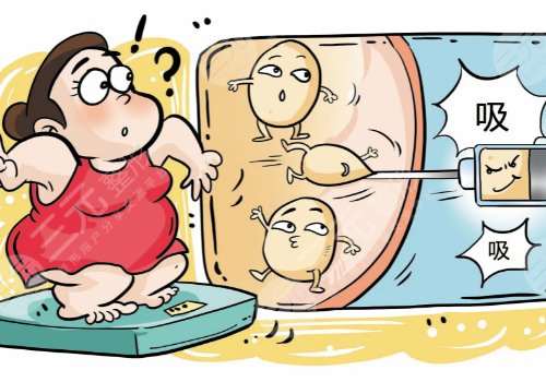 全身抽脂50斤的價格要5w？