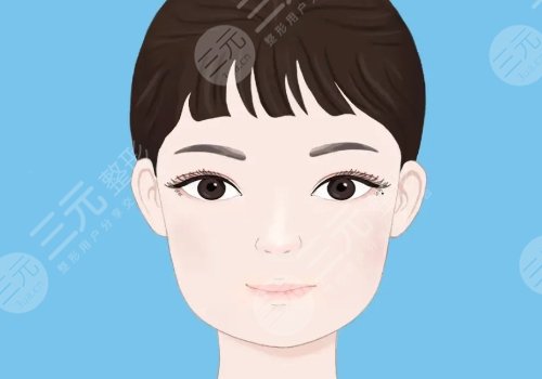 影響下顎骨整容手術的價格因素有哪些?