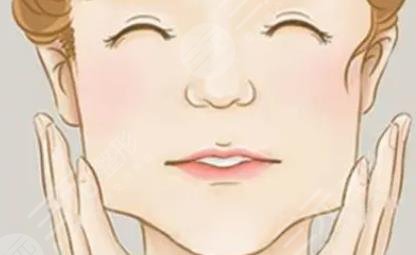 下頜角