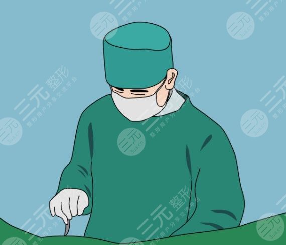 成都潘紅偉醫(yī)生介紹