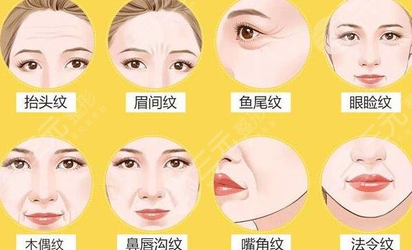 除皺