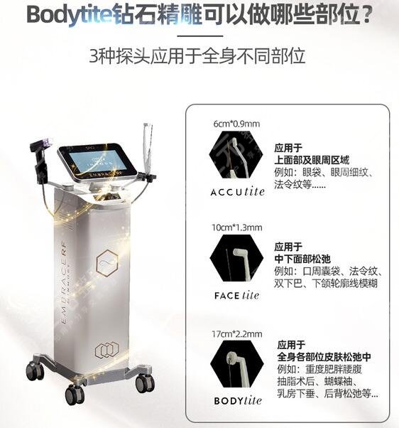 面部吸脂