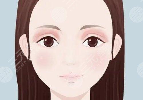 熱瑪吉和超聲炮哪個(gè)提升效果好?