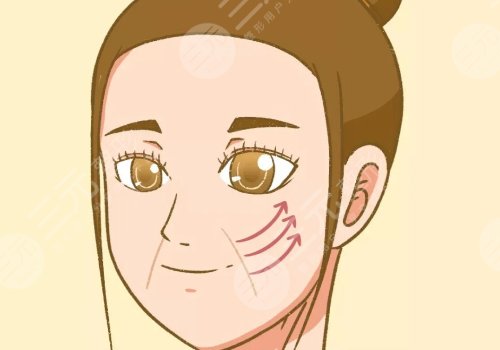 面部輪廓固定需要多少錢(qián)？