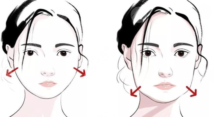 合肥福華醫(yī)療美容醫(yī)院擅長(zhǎng)項(xiàng)目科普