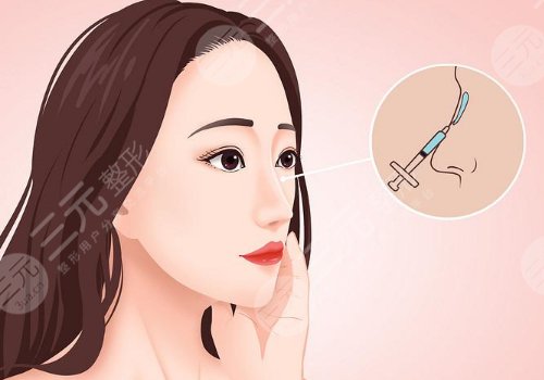 北京彤美整形醫(yī)院醫(yī)生簡介