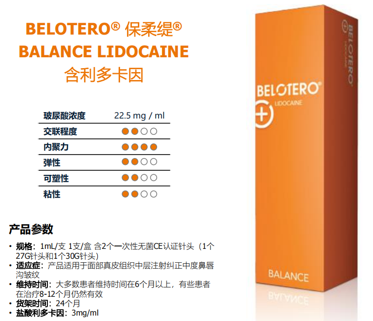 玻尿酸豐面頰多少錢，需要幾支？價格分享，注射微整避坑指南！