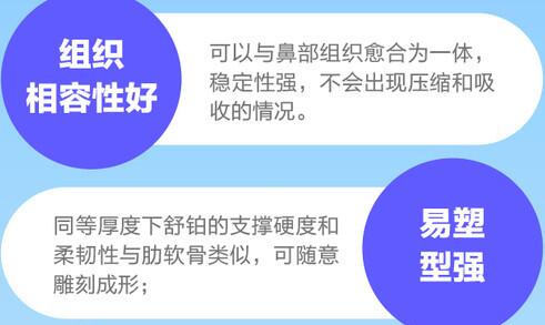 進(jìn)口膨體隆鼻價格表公開！術(shù)前必看常識，2023攻略！