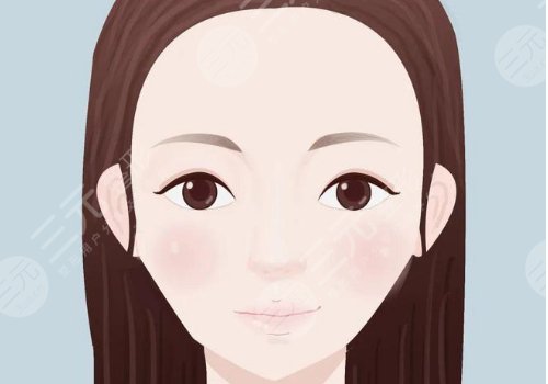輪廓手術(shù)危險(xiǎn)嗎？