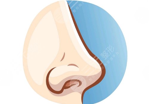 潤(rùn)百顏玻尿酸適合打哪里？