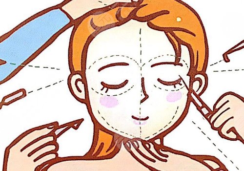 眼周抗衰項(xiàng)目有哪些？
