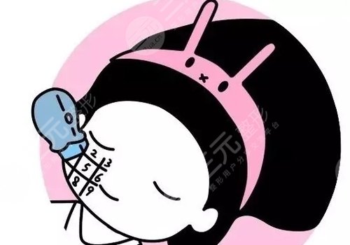 眼周抗衰項(xiàng)目有哪些？
