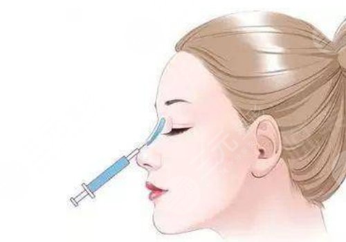 拉薩愛思特整形美容醫(yī)院怎么樣