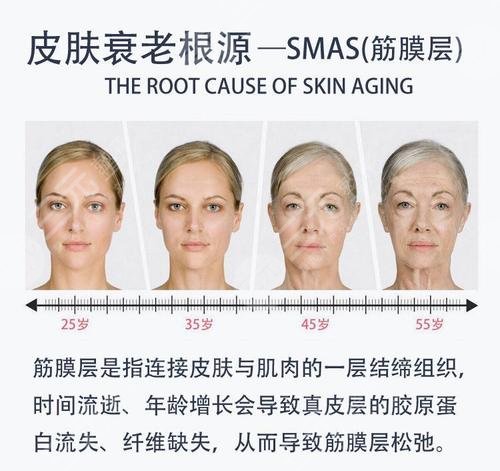 廣州特壹美?醫(yī)療美容門診部怎么樣(正規(guī)嗎)?