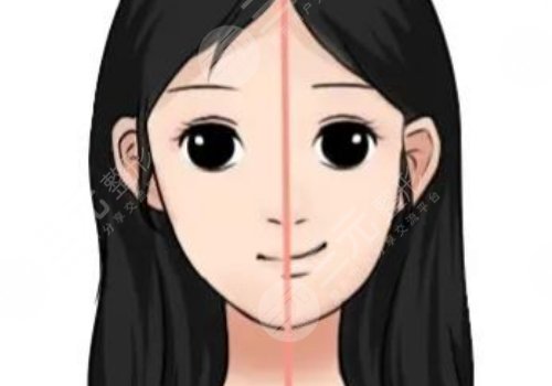大小臉矯正手術(shù)有風(fēng)險嗎？