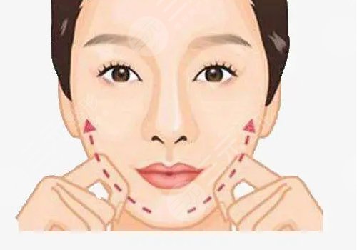 肉肉臉怎么瘦下來(lái)？