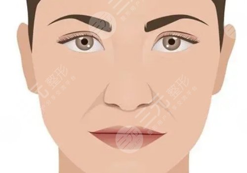 唇部老化的表現(xiàn)有哪些？改良方法有這些！