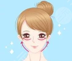 輪廓
