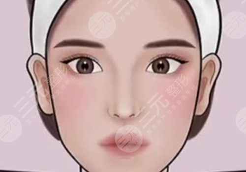 北京蒂凡妮醫(yī)療美容門(mén)診部怎么樣