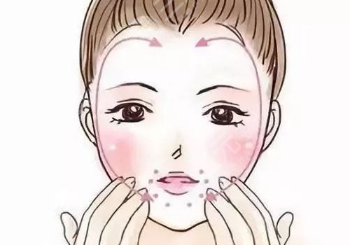 做輪廓手術后遺癥多嗎？